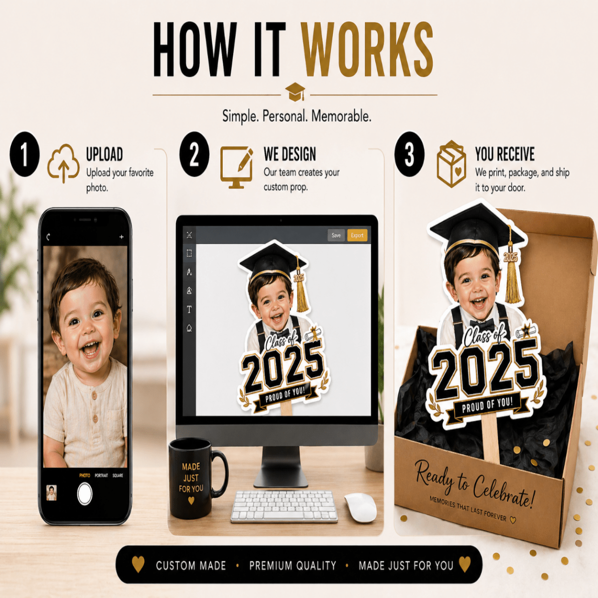 Custom Graduation Photo Prop – Then & Now Personalized Baby Photo Sign - Signs - Custom Crafting Alliance, LLC