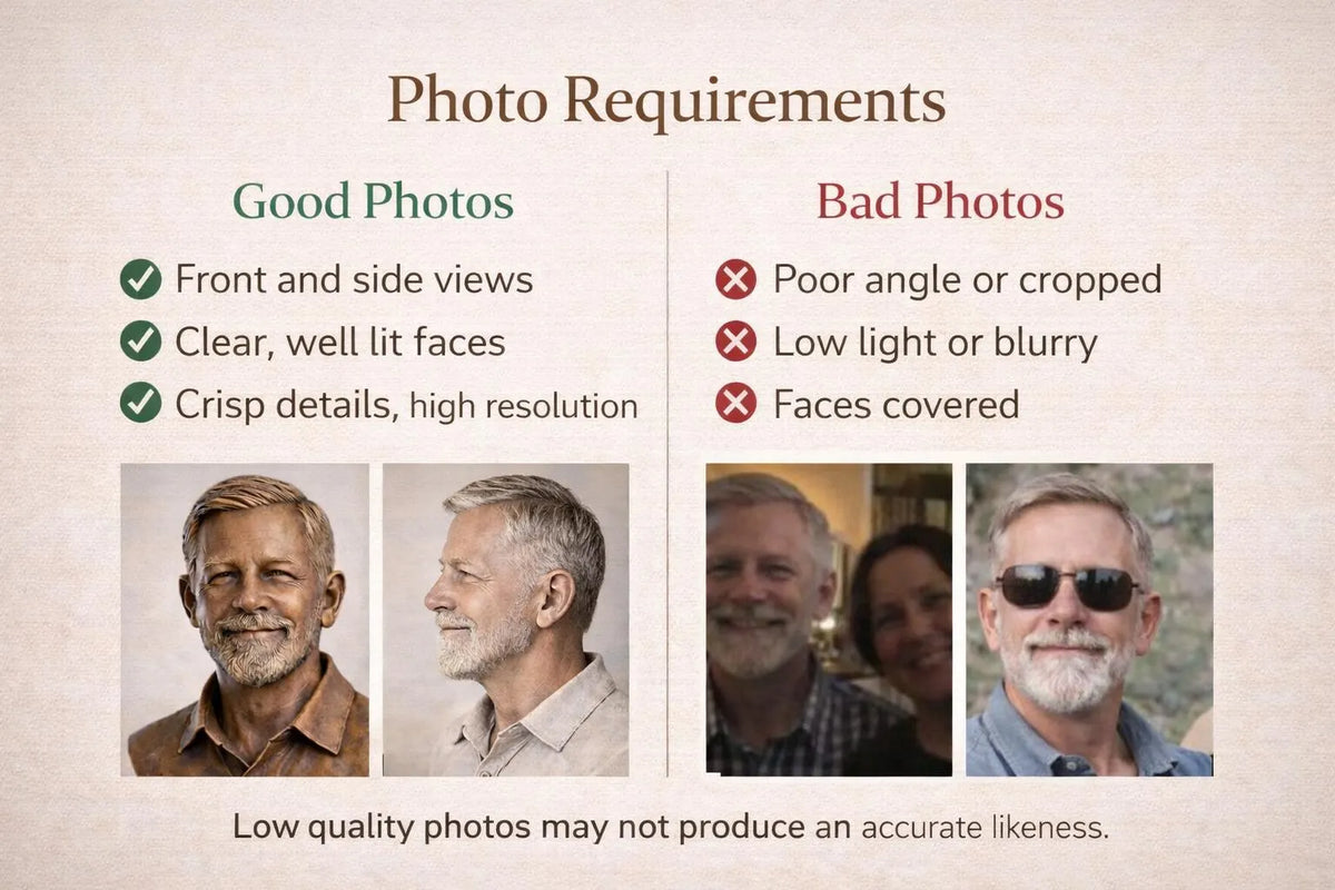 Custom Photo Bust Sculpture, Antique Bronze Finish, Walnut & Marble Base