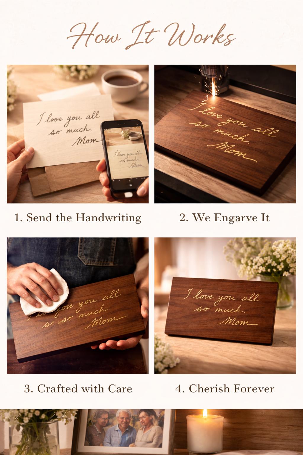 Custom Handwriting Memorial Plaque, Engraved Handwritten Message, Personalized In Loving Memory Gift